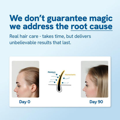 Santlers™ Advanced Hair Growth Roll-On Serum